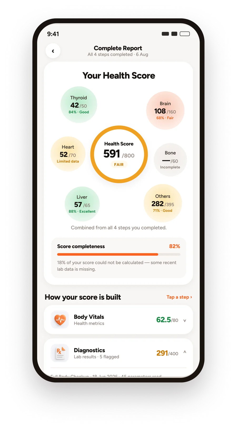 OHA Complete Report screen showing the score built from four assessment areas