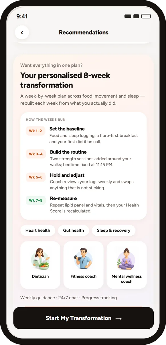 Recommendations screen showing the personalised 8-week transformation plan week by week