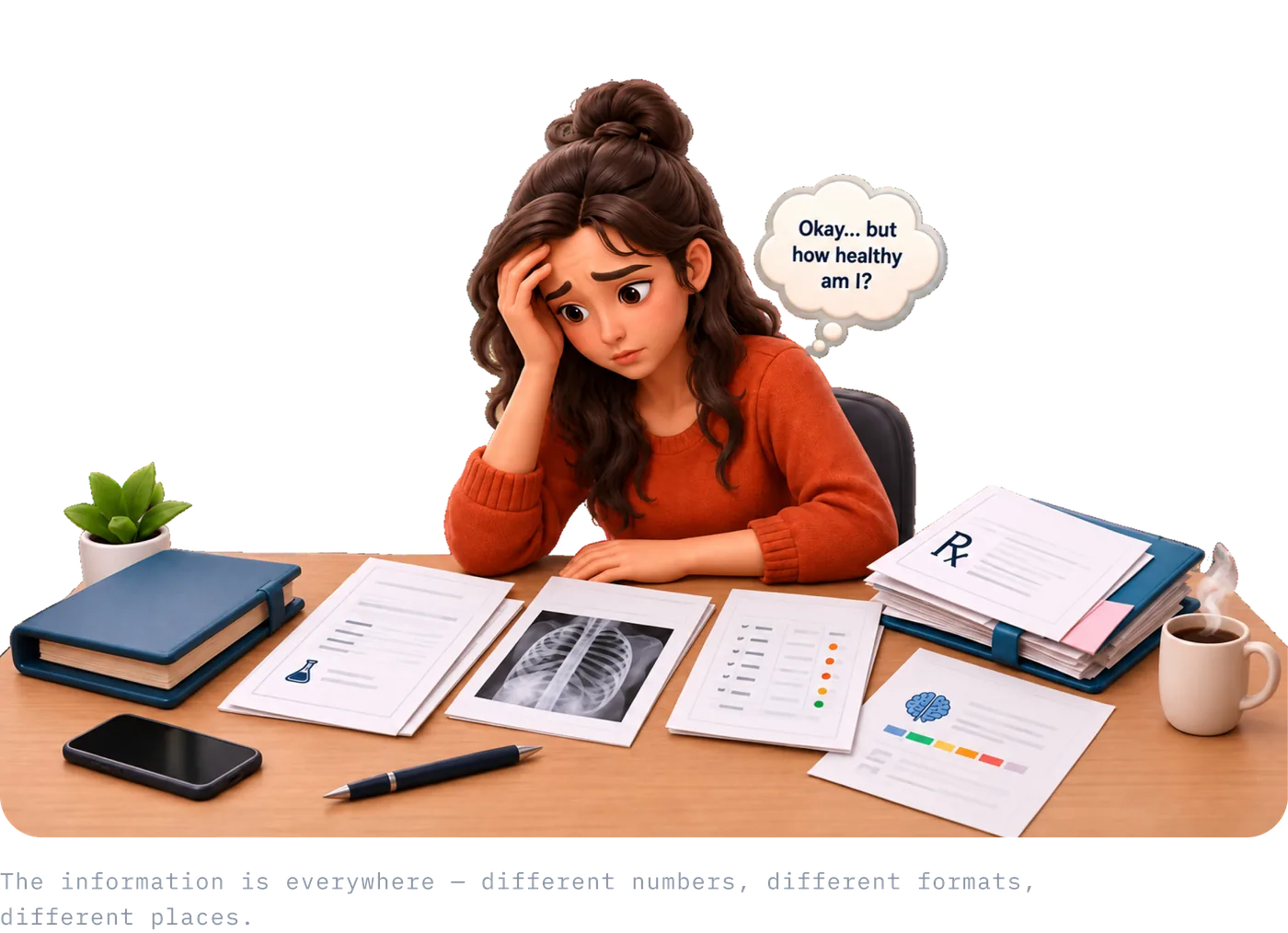 A person at a desk surrounded by lab reports, prescriptions and disconnected health metrics, thinking “Okay… but how healthy am I?”