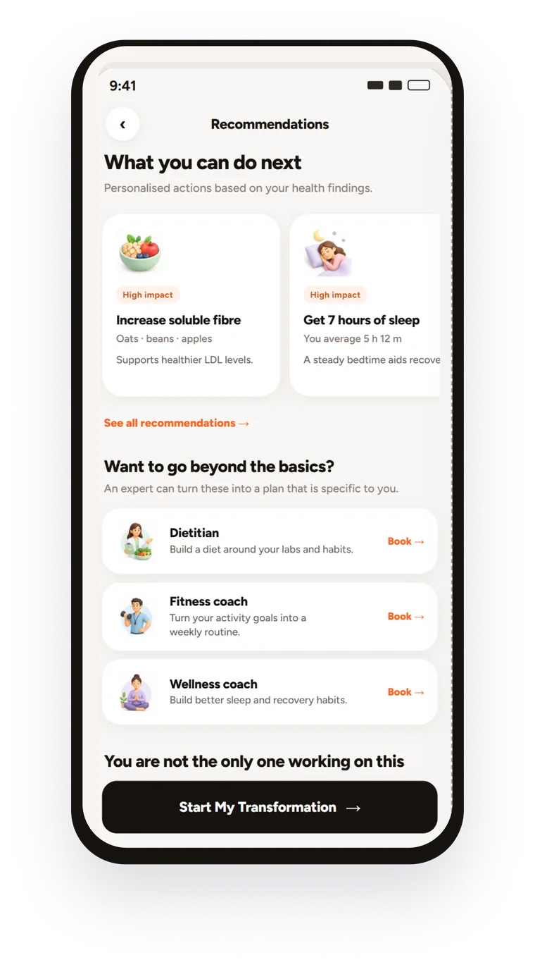 Recommendations screen: personalised actions, expert bookings and Start My Transformation